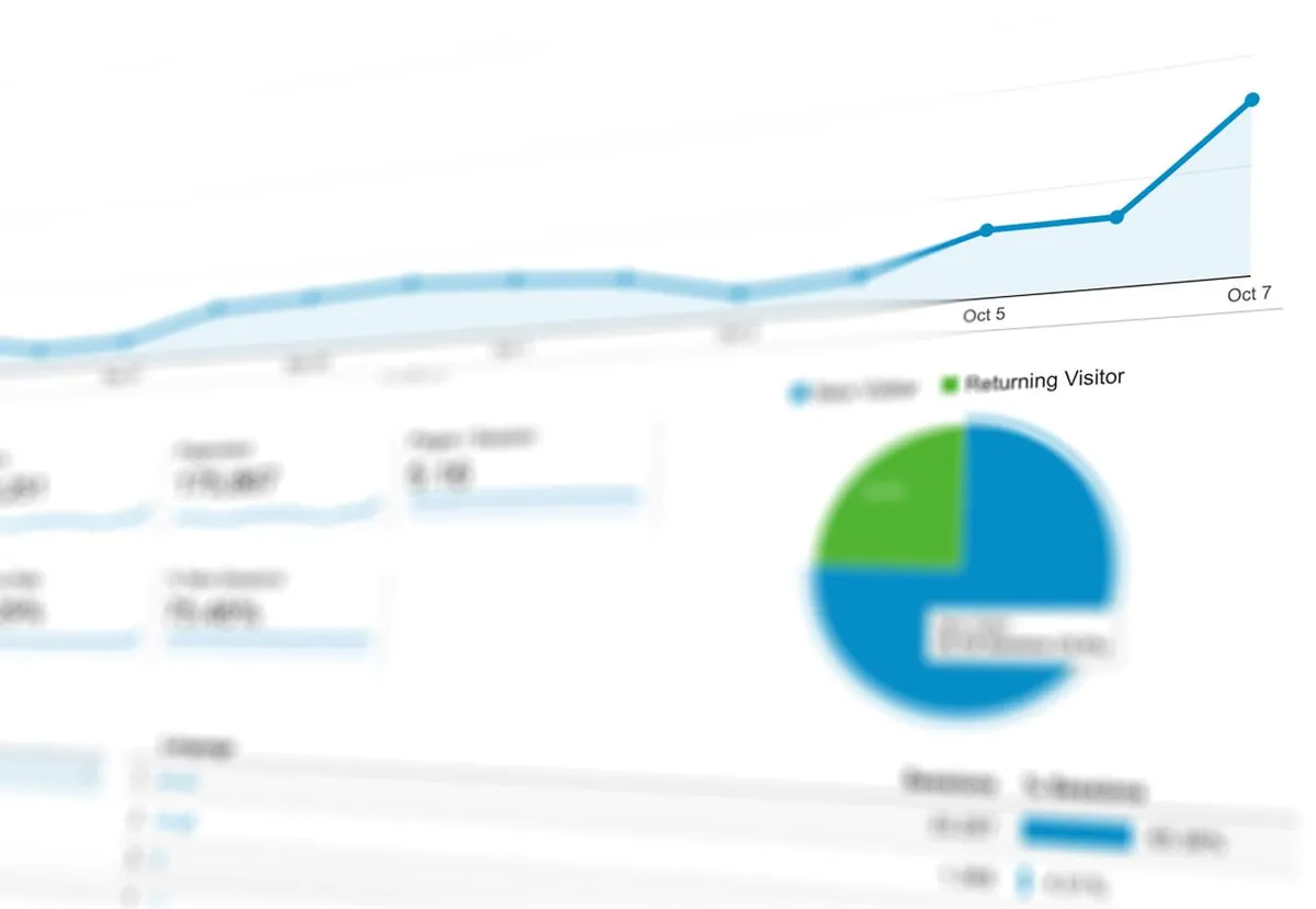 Vista de pipeline comercial y oportunidades de venta en un CRM B2B